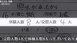 0005142_ボイン エッチ ストッキングなどが含まれている